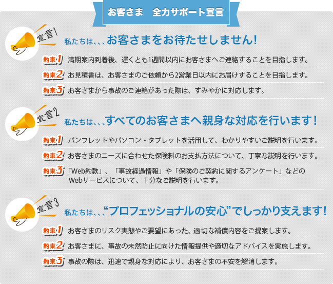 お客さま全力サポート宣言